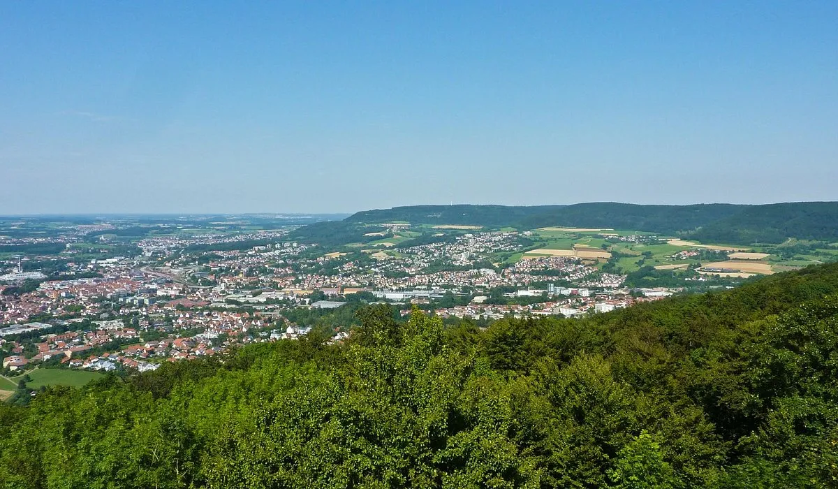Region Aalen