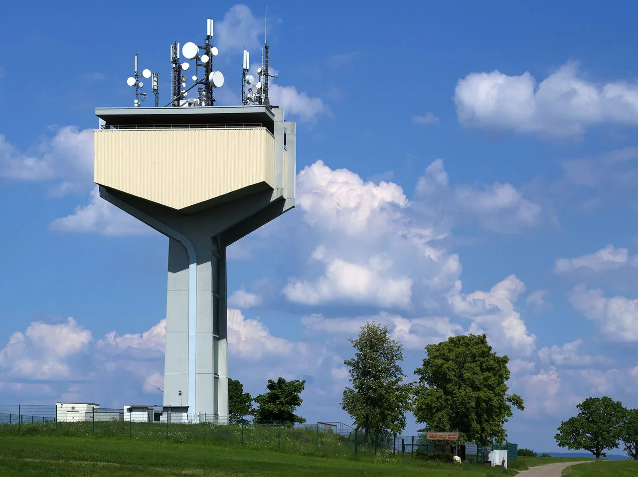 Iggingen — Region Ostalbkreis